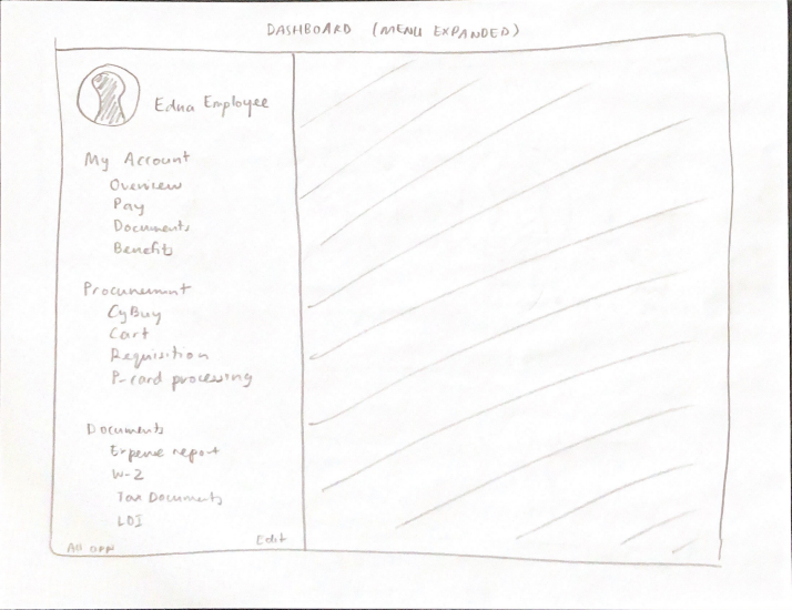 Workday Proto2