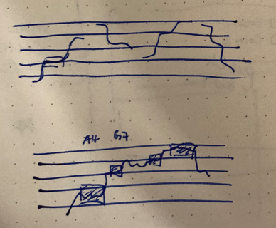 Tested a music concept since many of the theatre students made music comparisons. Did not test well -- singing speech sounds too unnatural.