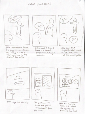 Workday Storyboard 1