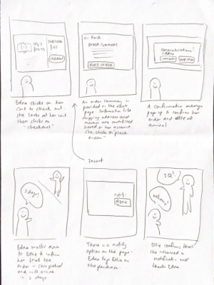 Workday Storyboard 2